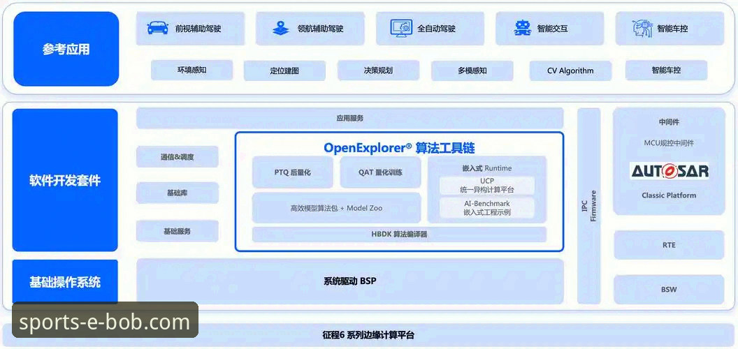 BOB半岛官方网站安装教程最新动态：三步完成bob半岛入口平台部署