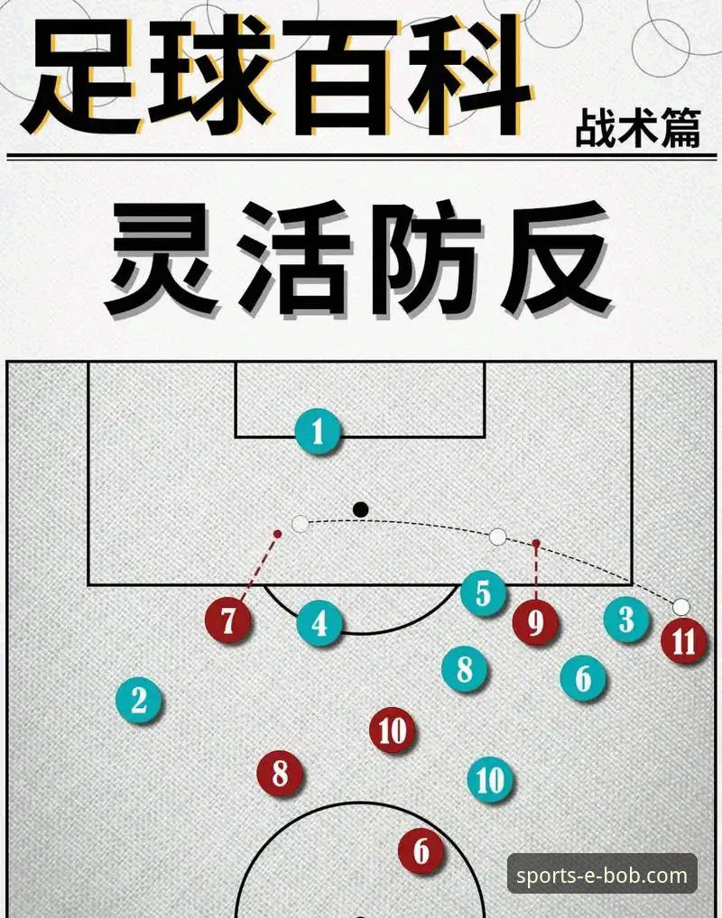 BOB半岛平台资深用户视角：深度解析阿森纳角球制胜战术操作教程