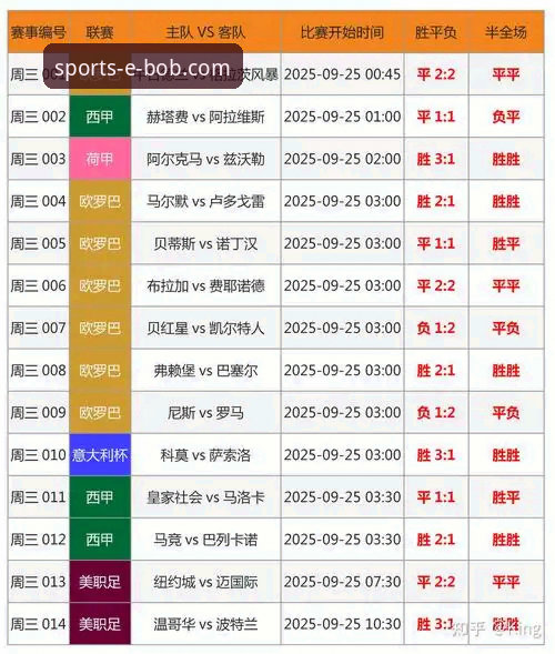 BOB半岛赛事分析最新版 vs 旧版：全面升级带来了哪些惊喜？