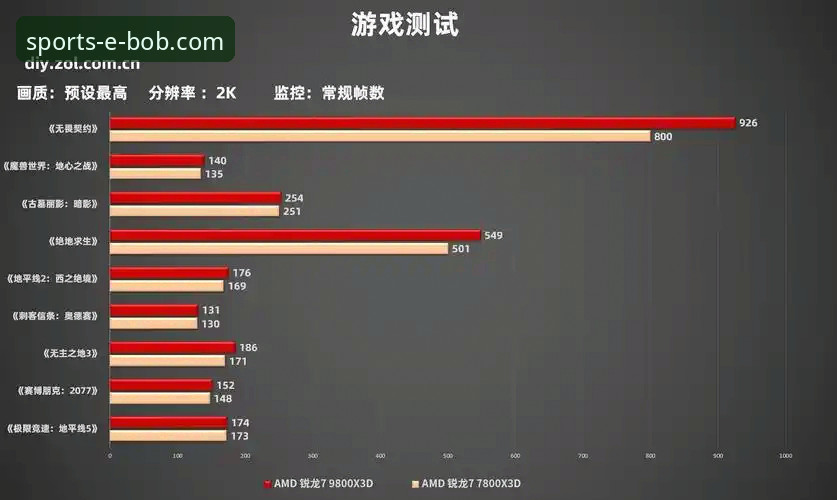 BOB半岛平台官方下载与第三方渠道对比：如何安全获取投注应用？