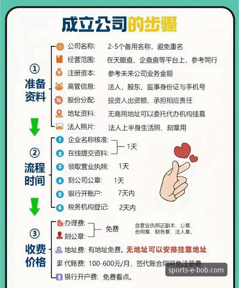 BOB半岛如何注册评测 BOB半岛注册流程全面评测:从零开始的高效操作指南